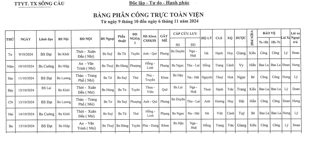 Lịch trực toàn viện ngày 9 tháng 10 đến ngày 6 tháng 11 năm 2024